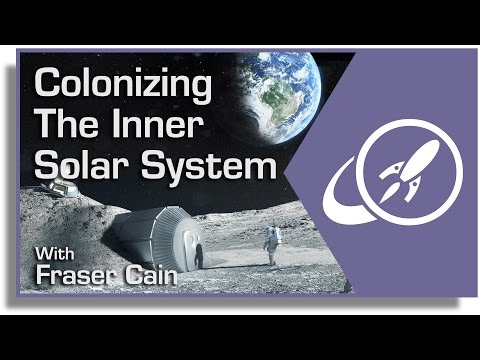 Colonizing the Solar System, Part 1: Colonizing the Inner Solar System