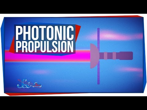 Photonic Propulsion: Mars in 3 Days?
