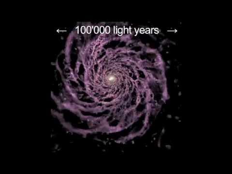 Milky Way Galaxy Formation - 2011 Simulation