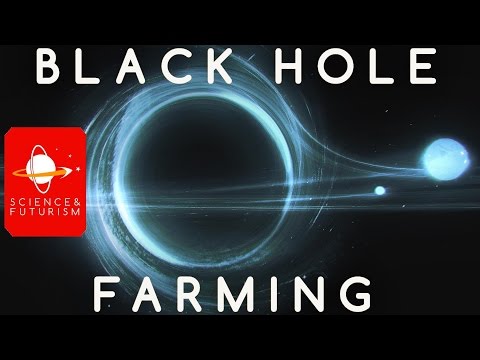 Civilizations at the End of Time: Black Hole Farming