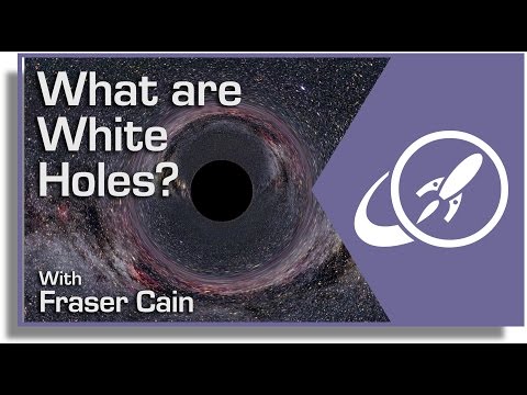 What Are White Holes? When Interesting Math Gets a Cool Name