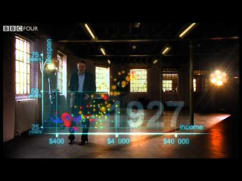 Hans Rosling&#039;s 200 Countries, 200 Years, 4 Minutes - The Joy of Stats - BBC Four