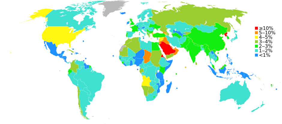 Percentage van het BNP dat aan het leger wordt besteed. Opvallend zijn het Midden Oosten,Tsjaad (een waardevolle Franse bondgenoot) en de VS.