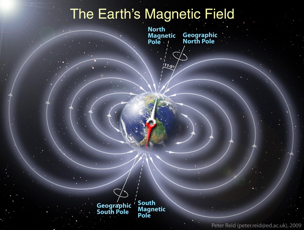 Het aardmagnetisch veld wordt opgewekt door stromingen in de aardkern. Als deze stoppen, hoe vervangen we die dan? - NASA